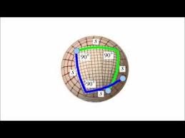 Relativity 7b Differential Geometry Ii Youtube Advanced Physics Geometry Relatable