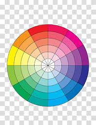 Rgb Color Model Color Theory Color Wheel Cmyk Color Model