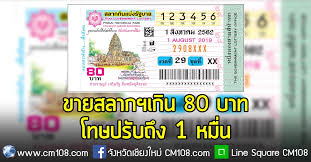 ลอตเตอรี่ออนไลน์ ซื้อสะดวก หาง่ายดาย เก็บปลอดภัย ใส่ใจสังคม à¸ˆ à¸šà¸ˆà¸£ à¸‡ à¸à¸Žà¸«à¸¡à¸²à¸¢à¹ƒà¸«à¸¡ à¹€à¸ž à¸¡à¹‚à¸—à¸©à¹à¸¥ à¸§ à¸‚à¸²à¸¢à¸¥à¸­à¸•à¹€à¸•à¸­à¸£ à¹€à¸ à¸™ 80 à¸šà¸²à¸— à¸¡ à¹‚à¸—à¸©à¸›à¸£ à¸šà¸– à¸‡ 10 000 à¸šà¸²à¸— Cm108 à¹€à¸Š à¸¢à¸‡à¹ƒà¸«à¸¡ 108