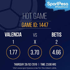 Sportpesa app android latest 8.0 apk download and install. Sportpesa Care Valencia Have Kept A Clean Sheet In 6 Of Facebook