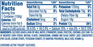 how to read nutrition labels diabetes