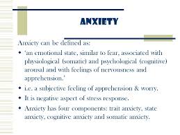 Anxiety Self Efficacy Learned Helplessness Ppt Video Online Download