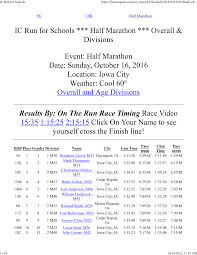 IC Run for Schools *** Half Marathon *** Overall & Divisions Event: Half  Marathon Date: Sunday, October 16, 2016 Location: I