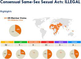 Une famille les bishop, experts dans l'art du vol des œuv. Countering Anti Lgbti Bias In The European Union A Comparative Analysis Of Criminal Policies And Constitutional Issues In Italian Spanish And French Legislation Sciencedirect