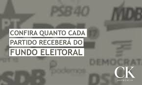 Texto da lei de diretrizes orçamentárias prevê aumento dos recursos para o financiamento de campanha. Eleicoes 2020 Quanto Os Partidos Receberao Ck Advocacia