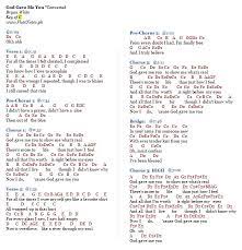 God Gave Me You Bryan White Sheet Music With Letters Piano Sheet Music Letters Easy Piano Songs