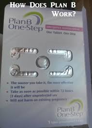 Maybe you would like to learn more about one of these? Will Plan B Work After Ovulation Hubpages