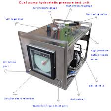 New Arrival Usun Model Ws Ah Dual Pump Air Hydrostatic Pressure Test Unit With Chart Recorder For Oilfield Industry Buy Hydrostatic Pressure Test