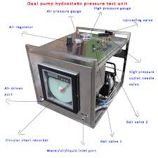 New Arrival Usun Model Ws Ah Dual Pump Air Hydrostatic Pressure Test Unit With Chart Recorder For Oilfield Industry Buy Hydrostatic Pressure Test