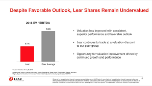 Lear Sit Back And Relax Lear Corporation Nyse Lea