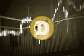 Dogecoin price prediction 2021, doge price forecast. Breaking Robinhood Blocks Dogecoin Doge Trading Dogecoin Price Soars By More Than 150 Headlines News Coinmarketcap