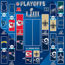 | deportes national football league | tudn univision. Listas Las Finales De Conferencia En La Nfl Vgezone