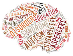 Asperger's has many behavioural signifiers, including difficulties in the three main areas of social communication, social interaction and social imagination. Is Asperger Syndrome The Same As Autism
