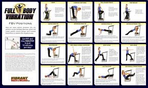 Vibration Plate Exercises Workout Videos Charts