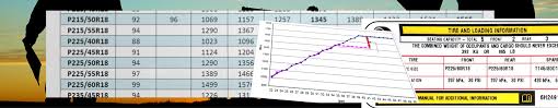 Load Inflation Tables Nitto Tire Canada