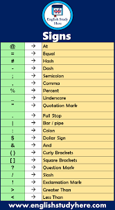 21 Symbols And Signs Meaning A At A Equal A Hash A Dash A Semicolon A Comma A Percent In 2020 English Writing Skills Learn English Words English Words