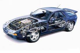 Porsche 928 Gts Porsche 928 Porsche 928 Gts Porsche