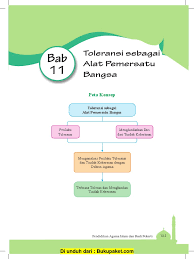 Jul 08, 2019 · last record about most wanted jawaban aktivitas siswa bab 11 toleransi sebagai alat pemersatu bangsa bab 11 judul bab toleransi sebagai alat pemersatu bangsa nama kelompok 8226 adienda yustika saman 8226 imroatus sholihah 21 8226 rachma nabila 34 kelas. Bab 11 Toleransi Sebagai Alat Pemersatu Bangsa