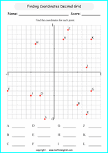 Welcome to our coordinate plane worksheets. Printable Coordinates And Plotting Ordered Pairs Worksheets For Grade 6 Math Students