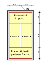 Una rampa di scale è costituita da un insieme di gradini consecutivi. Come Progettare Le Scale Guida Parte 3 Esempio Pratico Di Progetto Biblus Net