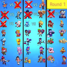 Santamike Has Been Eliminated Phoenix Crow Or Mecha Crow Brawl Stars Elimination Game Ignore Tags Supercell Sup Clash Of Clans Gems Clash Of Clans Brawl