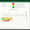 To facilitate access to, and usability of the libraries staff core competencies index. 1