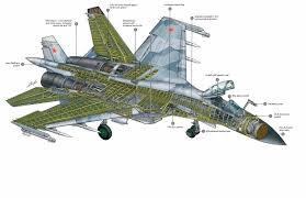 Sukhoi Su 35 Cutaway Drawing In High Quality