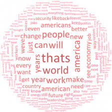 More definitions, origin and scrabble points Word Cloud Statistical Software For Excel