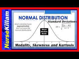 Normal Distribution And Z Scores Explained Introductory Statistics Youtube Normal Distribution Standard Deviation Mean Median And Mode