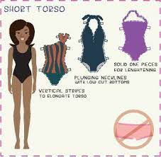 Pin By Agbo Ikor On Fashion I Top Heavy Short Torso Short Legs Long Torso Short Torso Outfits