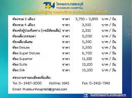 การเจ็บป่วย' ไม่ใช่เรื่องตลก นอกจากจะทำให้ไม่สบายกายไม่สบายใจแล้ว ยังทำให้ไม่สบายกระเป๋าอีกด้วย เพราะต้องนำเงินไปใช้ในการรักษาตัวให้. à¸„ à¸²à¹ƒà¸Š à¸ˆ à¸²à¸¢à¹ƒà¸™à¹‚à¸£à¸‡à¸žà¸¢à¸²à¸šà¸²à¸¥ à¸— à¸ž à¸­à¹à¸¡ à¸„à¸§à¸£à¸£