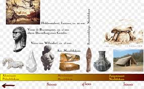 .واألرض الموعودة‪ ،‬وسكان فلسطين في الفترة السابقة للعصر الحديدي (أي العصر البرونزي المتأخر) وللرافدية والفارسية خالل‬ ‫كانت فلسطين في الفترة السابقة للعصر الحديدي. Ø§Ù„Ø¹ØµØ± Ø§Ù„Ø¨Ø±ÙˆÙ†Ø²ÙŠ Ø§Ù„Ø¹ØµØ± Ø§Ù„Ø­Ø¬Ø±ÙŠ Ø§Ù„Ø­Ø¯ÙŠØ« Ø§Ù„Ø¹ØµØ± Ø§Ù„Ø­Ø¯ÙŠØ¯ÙŠ ØµÙˆØ±Ø© Ø¨Ø§Ø¨ÙˆØ§ Ù†ÙŠÙˆ ØºÙŠÙ†ÙŠØ§