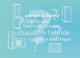 De même, les radiateurs traditionnels en fonte garantissent un chauffage au gaz de qualité. Quel Chauffage Choisir Ma Maison Eco Confort