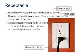 What happens to the electric charge in it is commonly called the hot wire. Electrical Systems C 2010 Project Lead The Way Inc Civil Engineering And Architecture Electricity Can Be Dangerous My Nephew Tried To Stick A Penny Into Ppt Download