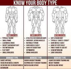 More Of A Chart Than An Infographic But You Get The Picture