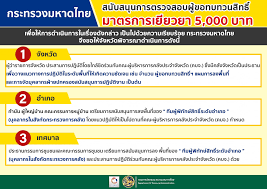 โฆษกกระทรวงการคลัง โต้แจกเงินเยียวยา 4,000 บาท ไม่เป็นความจริง พร้อมเผยตอนนี้อยู่ระหว่างพิจารณาจัดทำมาตรการเยียวยาผู้ได้รับผลกระทบจาก โควิด. à¸ª à¸­à¸›à¸£à¸°à¸Šà¸²à¸ª à¸¡à¸ž à¸™à¸˜