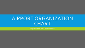 Airport Organization Chart