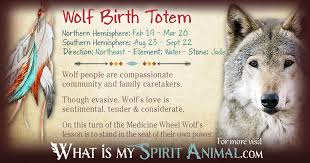 Wolf Totem Native American Zodiac Signs Birth Signs Native American Zodiac Signs Native American Zodiac Totem
