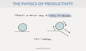 The Physics Of Productivity Newton S Laws Of Getting Stuff Done Getting Things Done Physics Newtons Laws