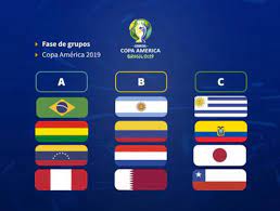 Follow the copa america 2021 standings, scores, results and more only on sportskeeda. Copa America 2019 Resultados Y Posiciones De La Fase De Grupos Del Torneo En Brasil Deporte Total El Comercio Peru