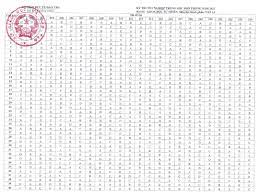 2 days ago · bộ giáo dục và đào tạo đã công bố đáp án chính thức tất cả các môn thi tốt nghiệp thpt 2021 đợt 1. Dmwcvrfqzy879m
