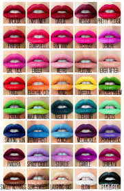 Opaque Matte Lipstick Sample Jars Nail Design Mac