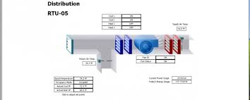 Maybe you would like to learn more about one of these? Leed Certified Energy Management Solutions Cii Service Cii Service