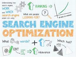 How To Improve Your Website Ranking On Google