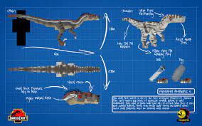 For larger creatures, a 3x3 blocks water pool with 1 block depth should be enough. Jurassicraft Bringing Dinosaurs To Life Minecraft Mods Mapping And Modding Java Edition Minecraft Forum Minecraft Forum