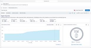 Screenshot of BrightEdge
