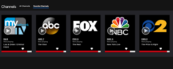 And group w as the nashville network (tnn) and began broadcasting march 7. Sling Tv Everything You Need To Know Cnet