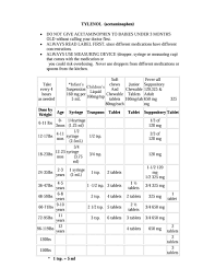 17 Experienced Pediatric Tylenol And Motrin Dosing Chart