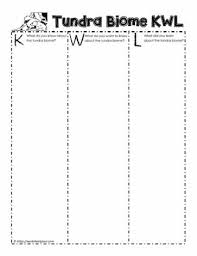 Tundra Biome Kwl Chart Worksheets