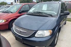 Image result for Patriot Blue 2001 Plymouth